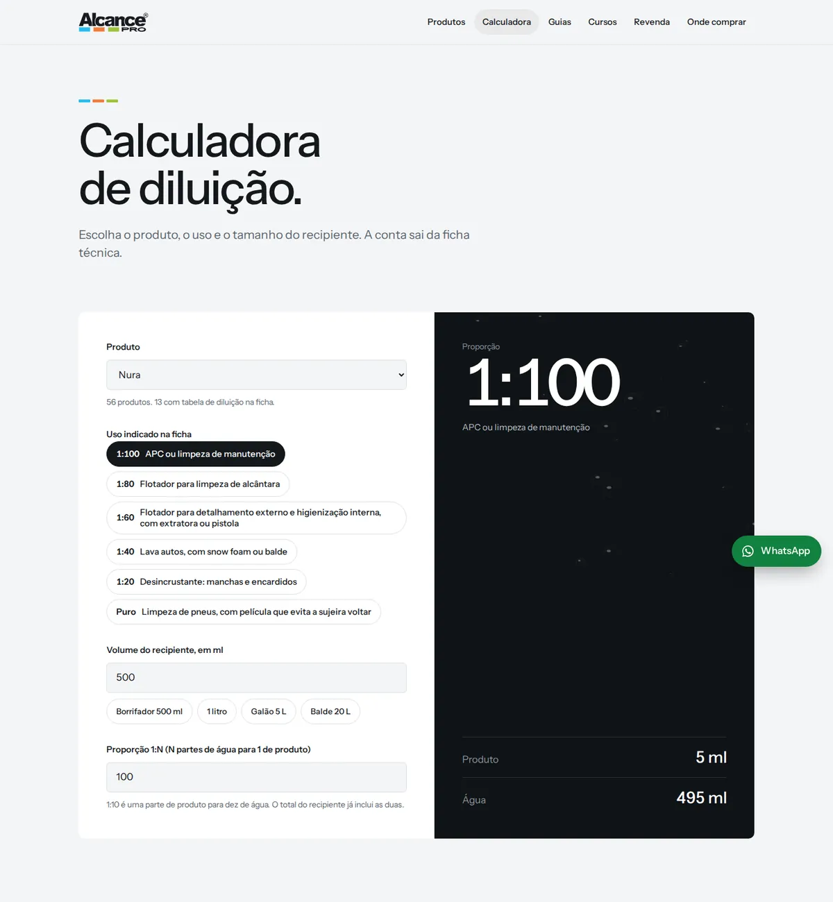 Calculadora de diluição